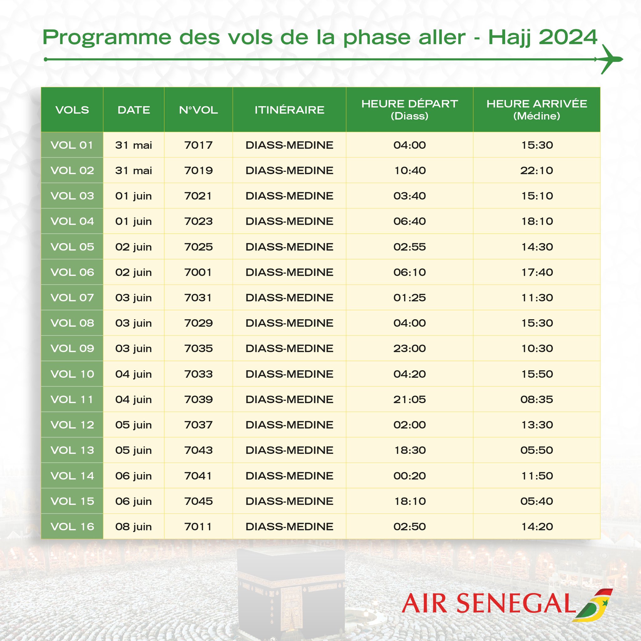 Pèlerinage à la Mecque 2024 avec Air Sénégal